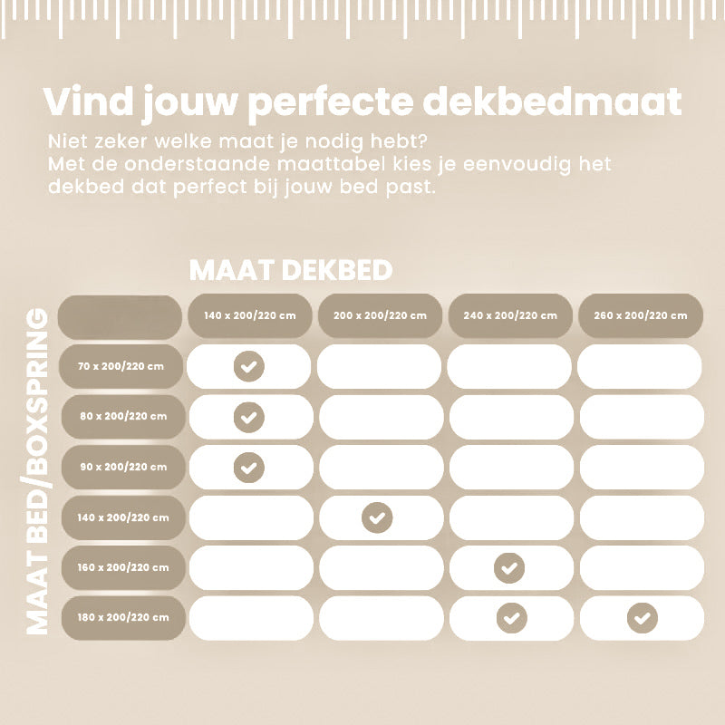 4-Seizoenen Dekbed – Zwart | Comfortabel & Duurzaam | Wasbaar & Antiallergisch